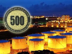 重磅！2020中國石油和化工企業(yè)500強(qiáng)發(fā)布